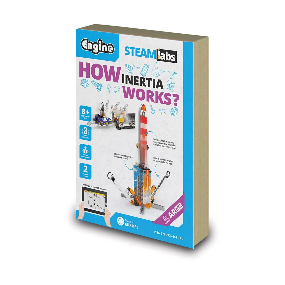 How Inertia Works?