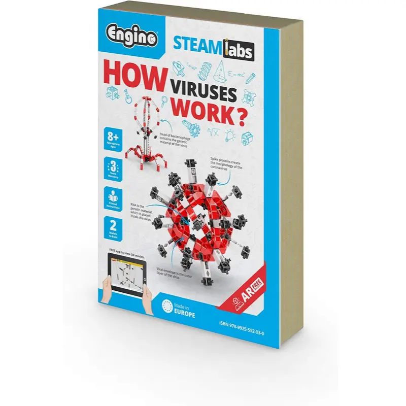 How Viruses Work?