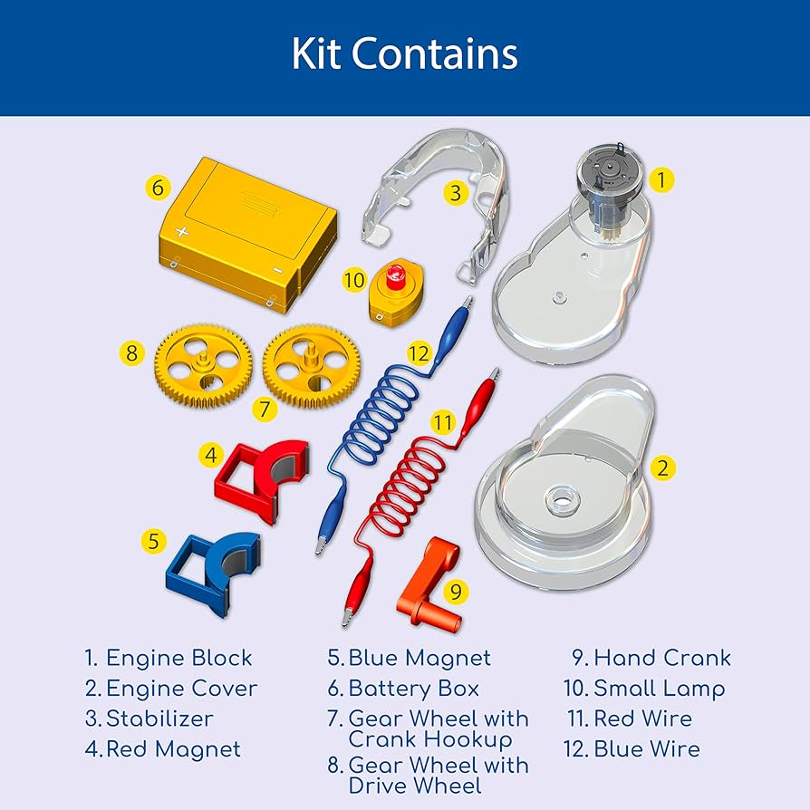 Motors And Generators - Image 2